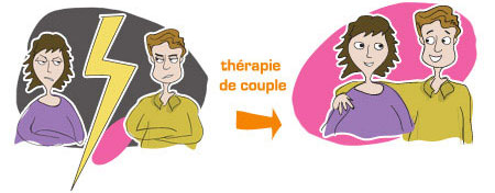 Traitement de la dysfonction érectile - Thérapie du couple